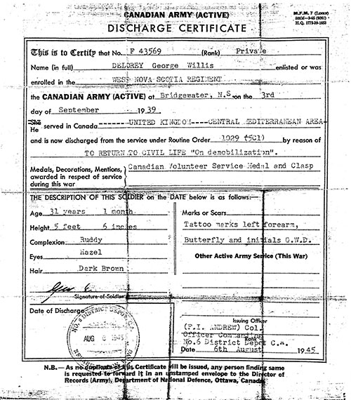Old copy of a Canadian Army Discharge certificate.